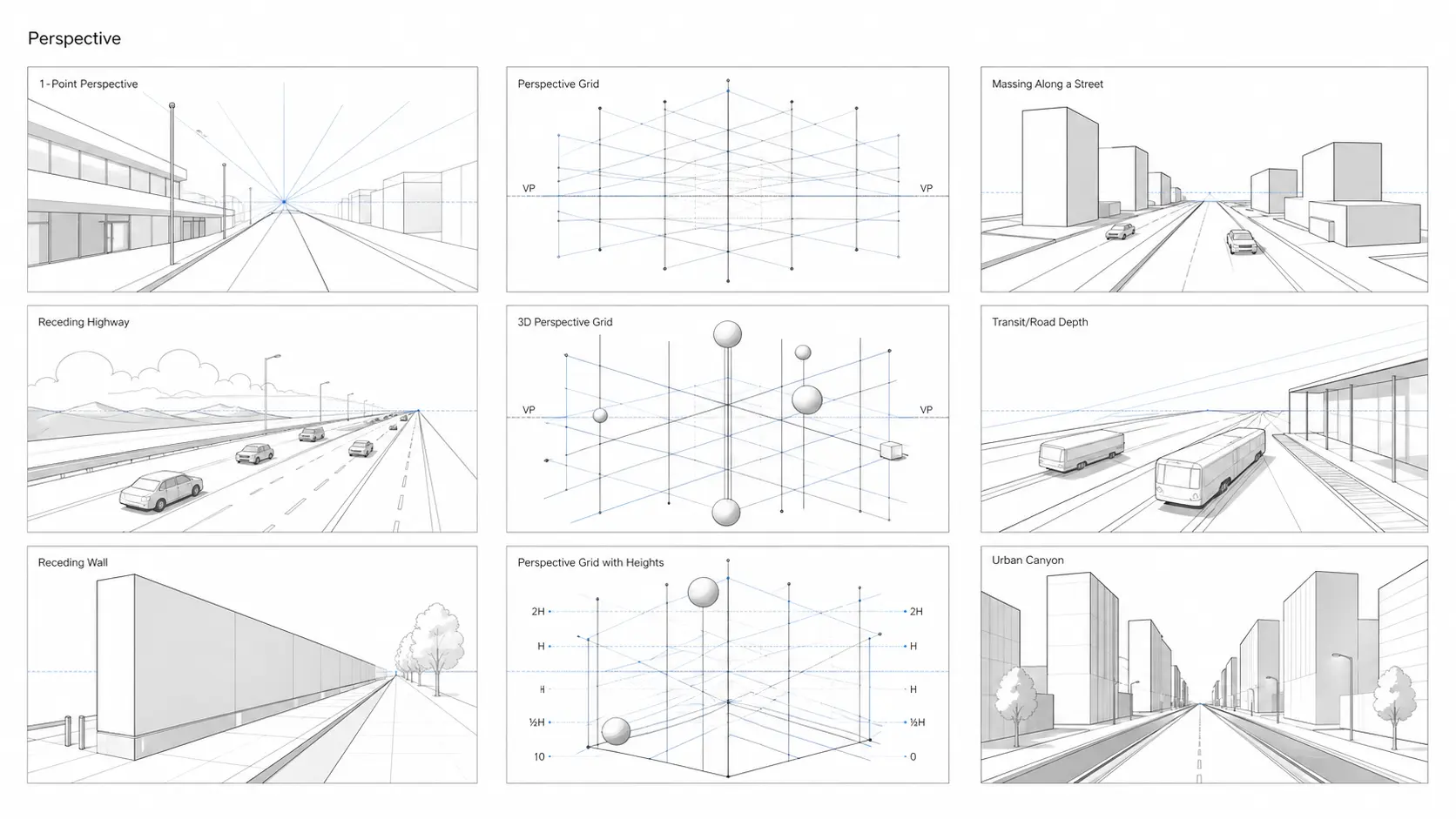 Architectural perspective drawing diagram with nine examples showing one-point perspective, grids, receding streets, and urban massing.