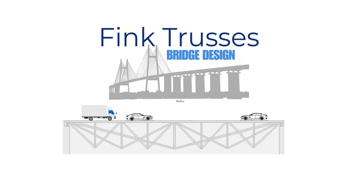 Diagram of a Fink truss used in bridge engineering with triangular structure and load distribution.