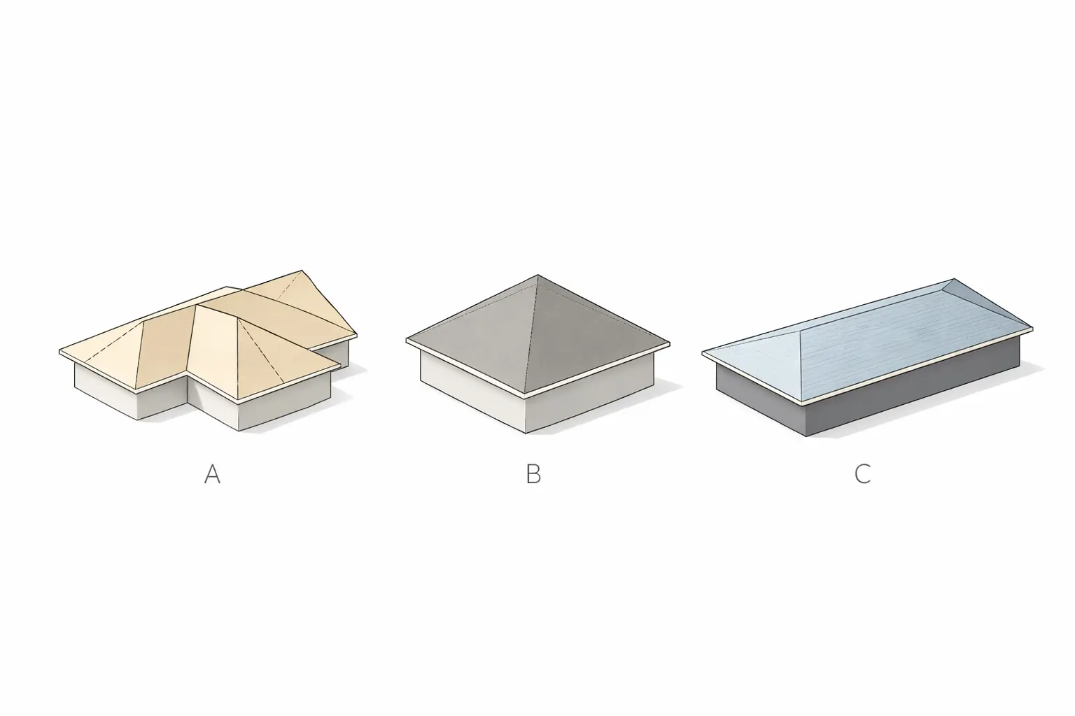 Three hip roof types shown in axonometric view: an intersecting hip roof, a pyramid hip roof, and a standard hip roof on a rectangular plan.