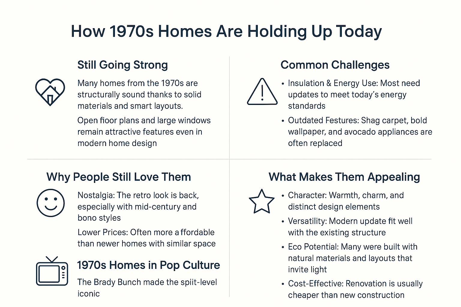 1970s home infographic with key features and modern updates.