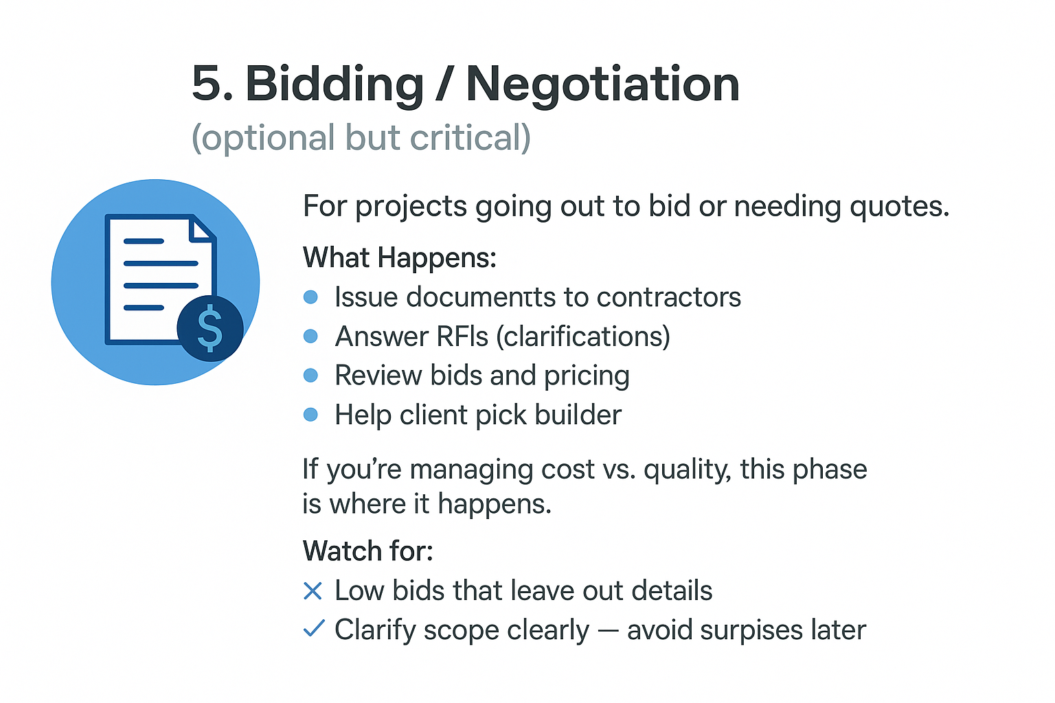 Bidding and negotiation stage of architectural design explained simply.