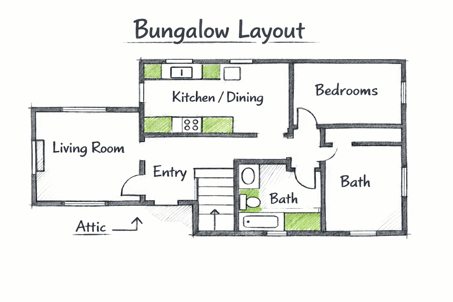 A floor plan of a bungalow interior layout showing living room, open dining and kitchen, two bedrooms, and compact bathroom.