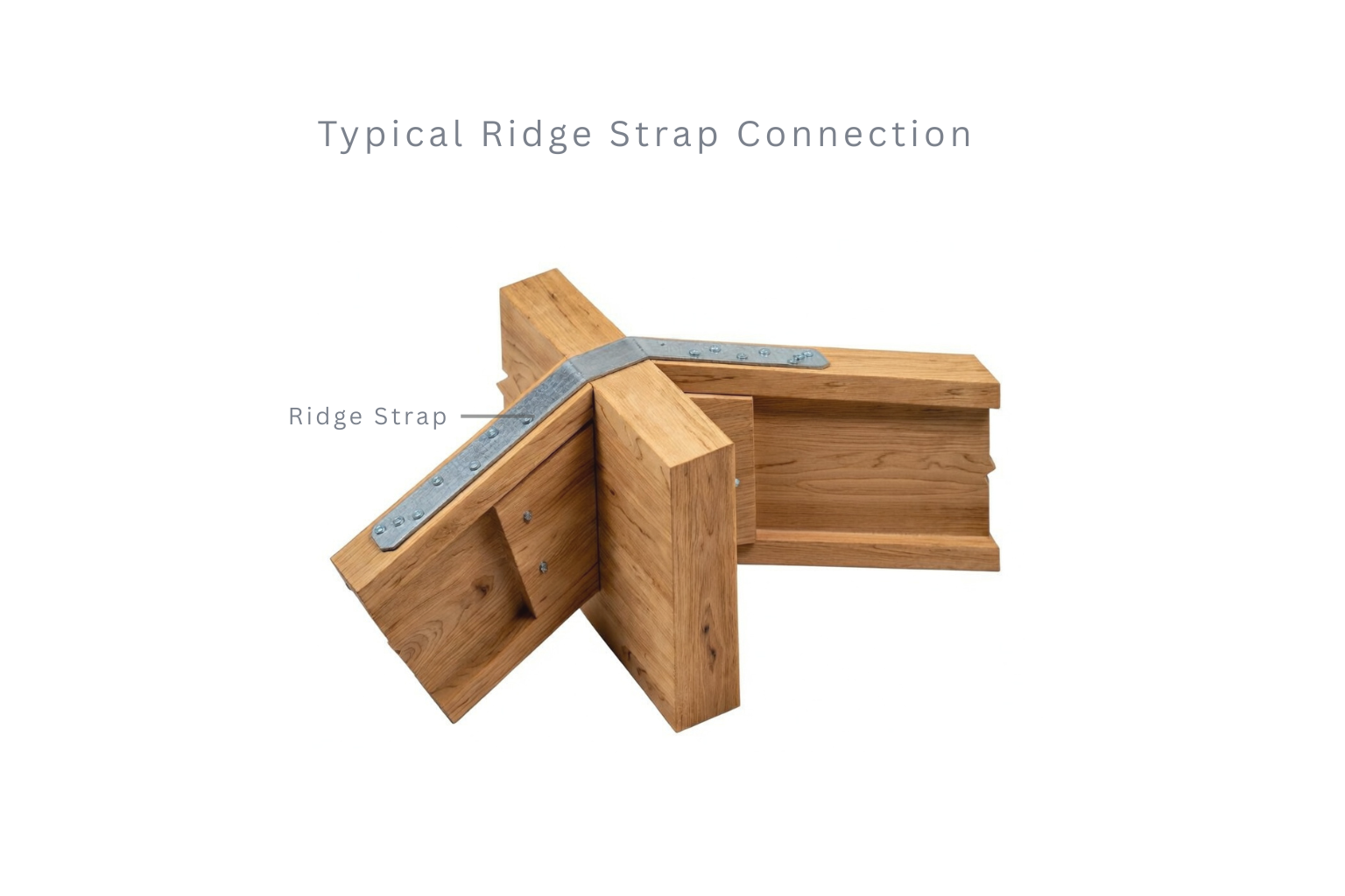 Showing a ridge strap fastened over the roof peak in a typical ridge strap connection.