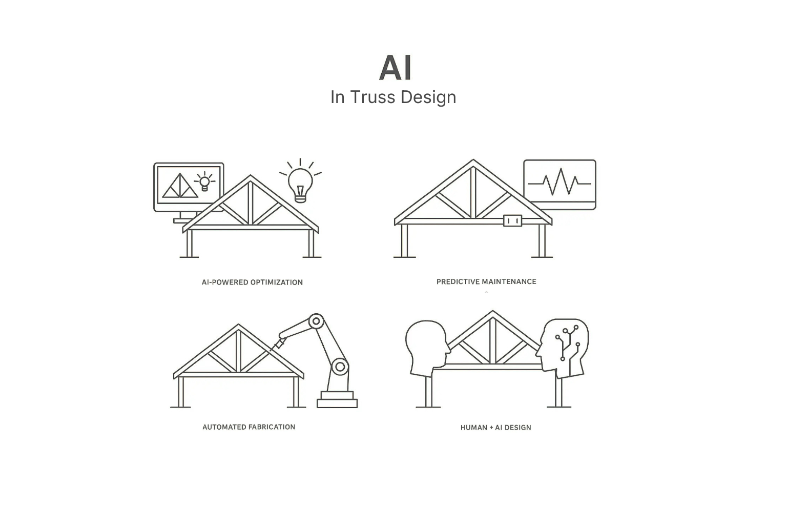 AI-enhanced truss design with automation, monitoring, and optimization tools.