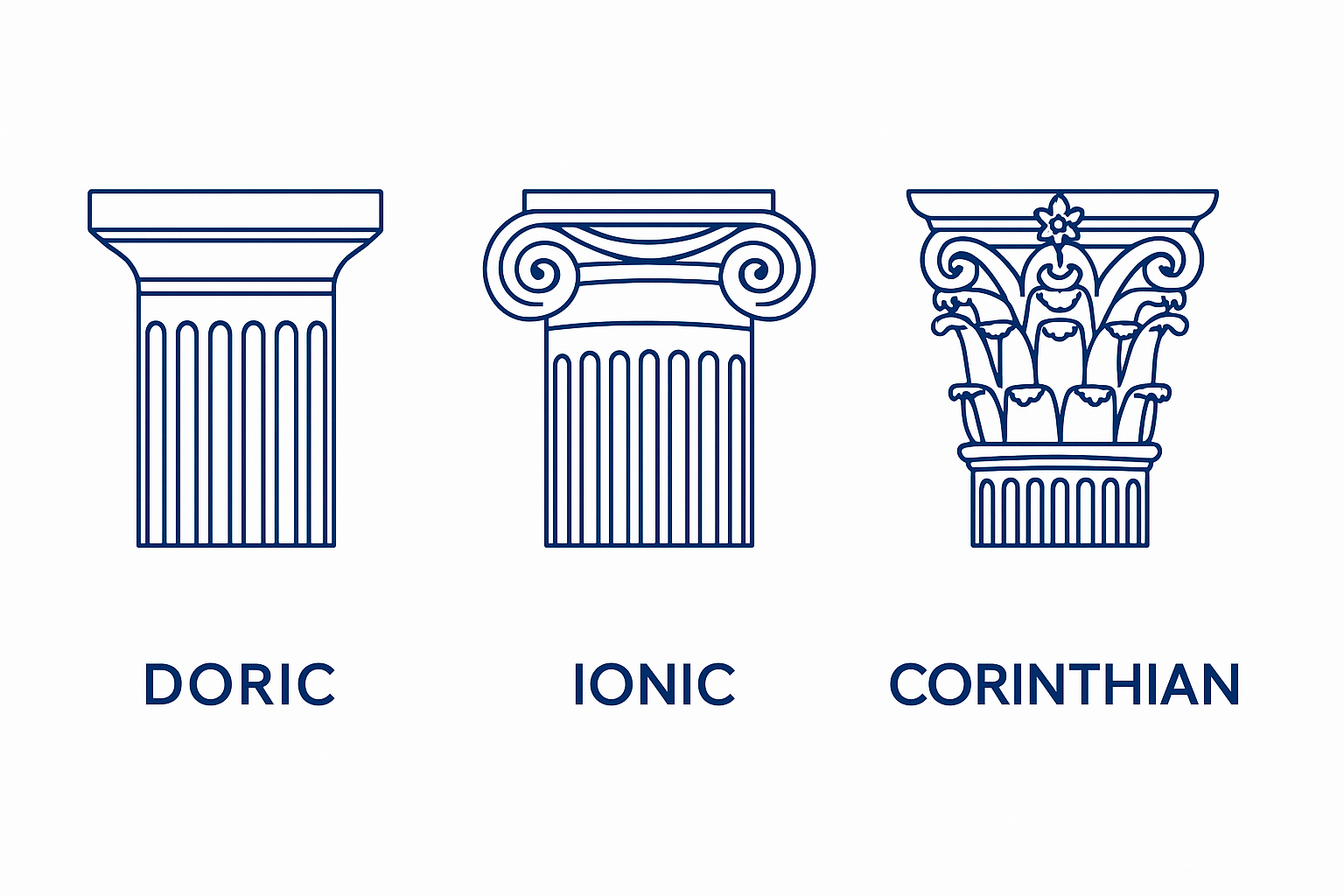 Ancient Greek architecture with columns, entablature, and symmetrical design.