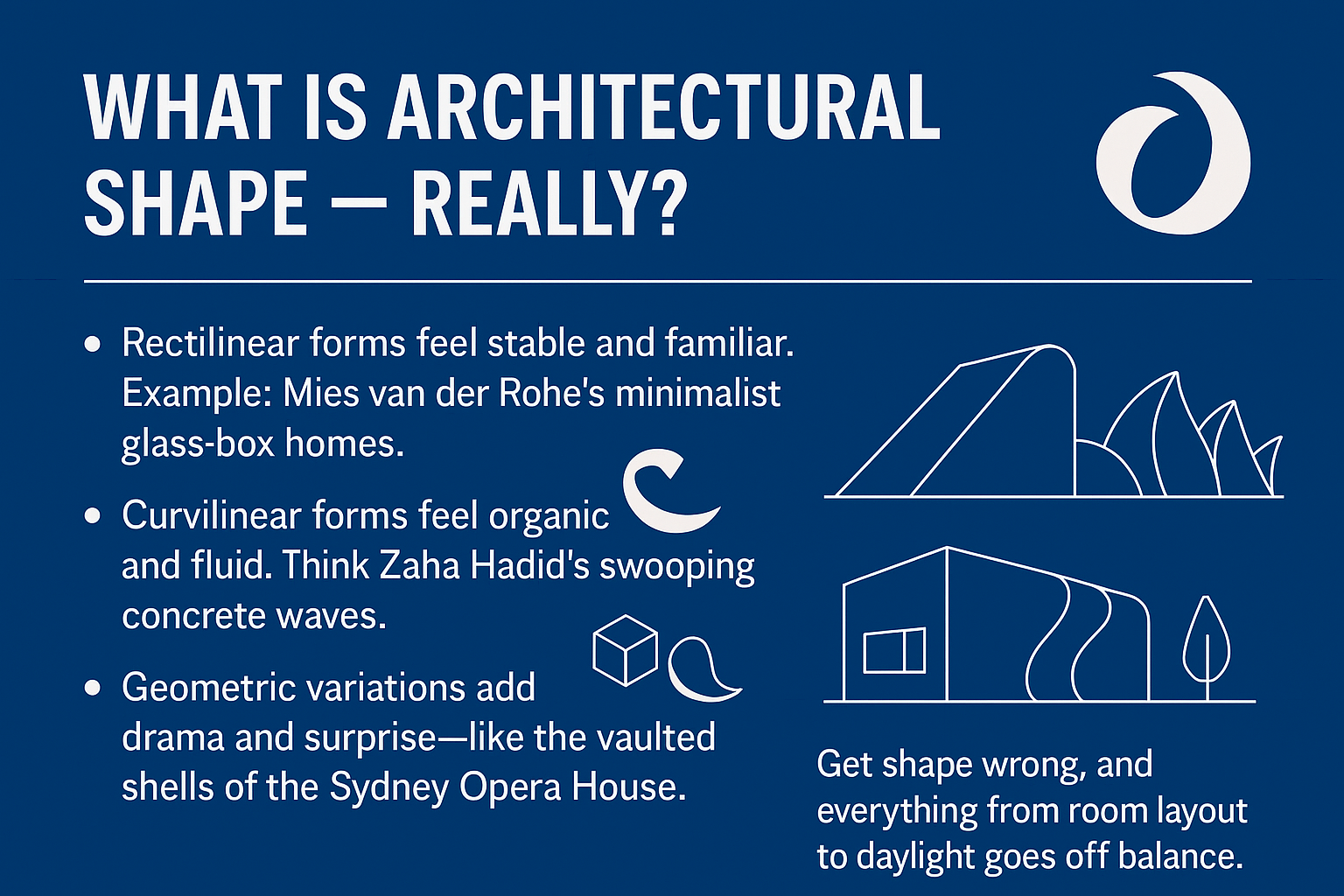 Rectilinear, curvilinear, and geometric architectural shapes with iconic examples.