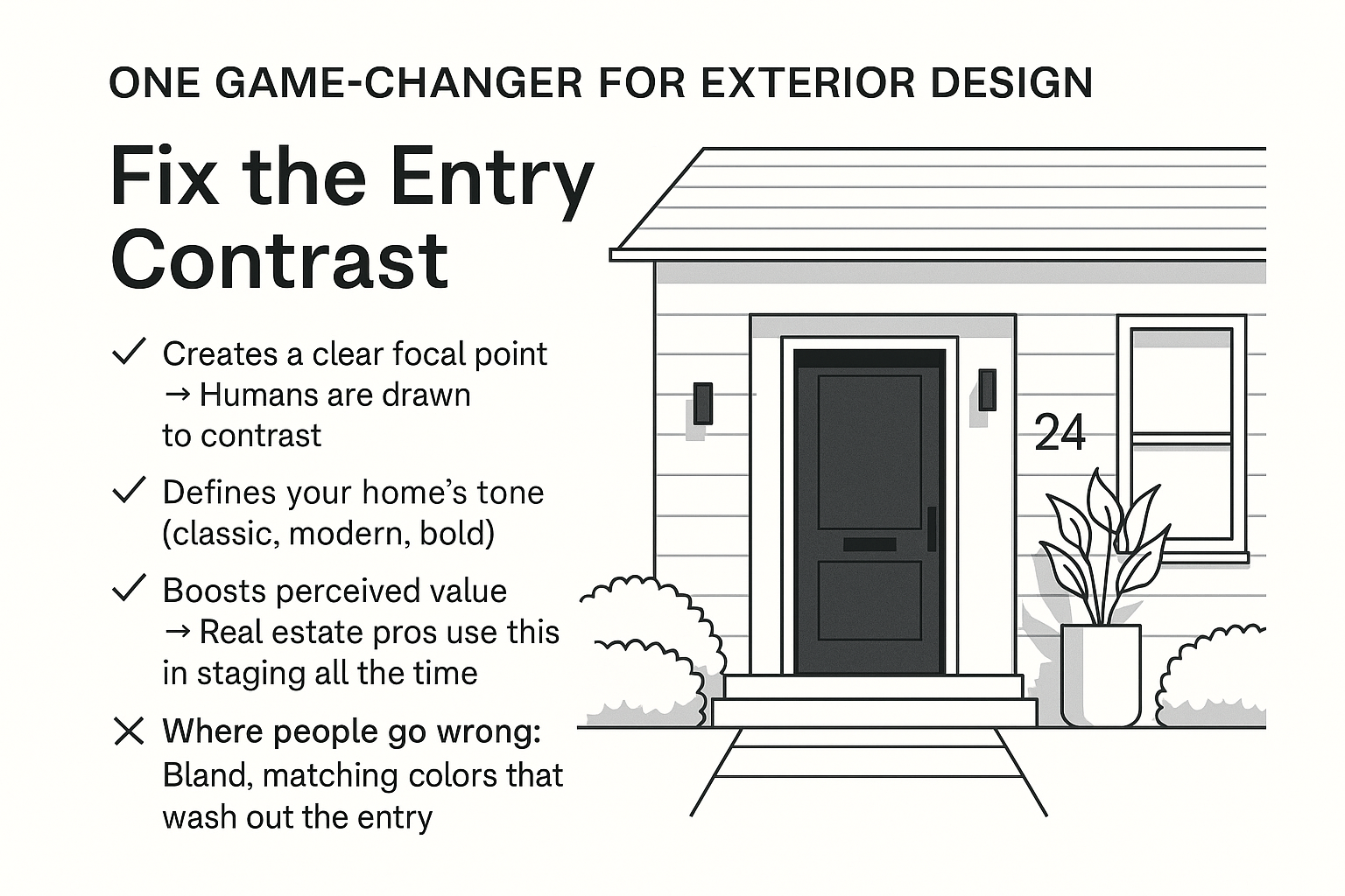 Modern front door with high contrast on a light house facade to boost curb appeal.