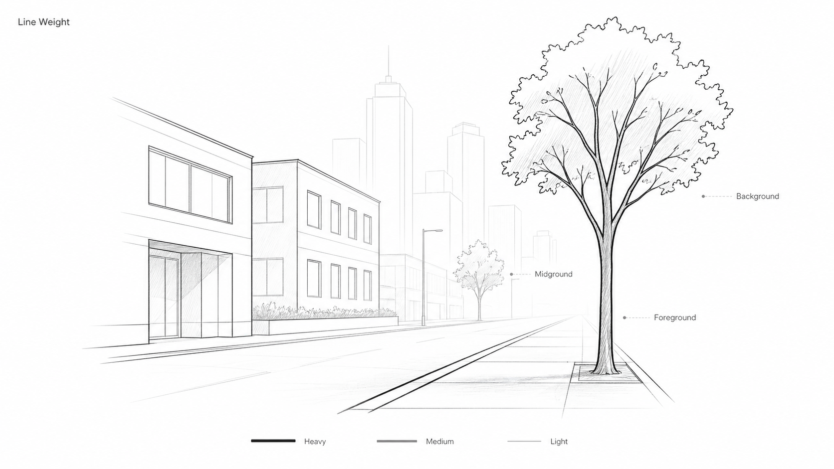 Architectural sketch showing heavy, medium, and light line weights used to create depth.