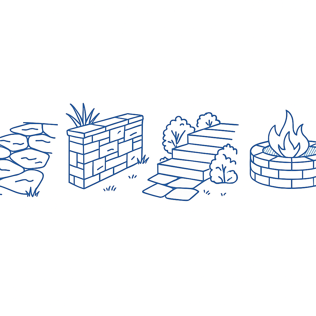 Outdoor stone fire pit with walking paths, garden barriers, native plants, and gravel areas.