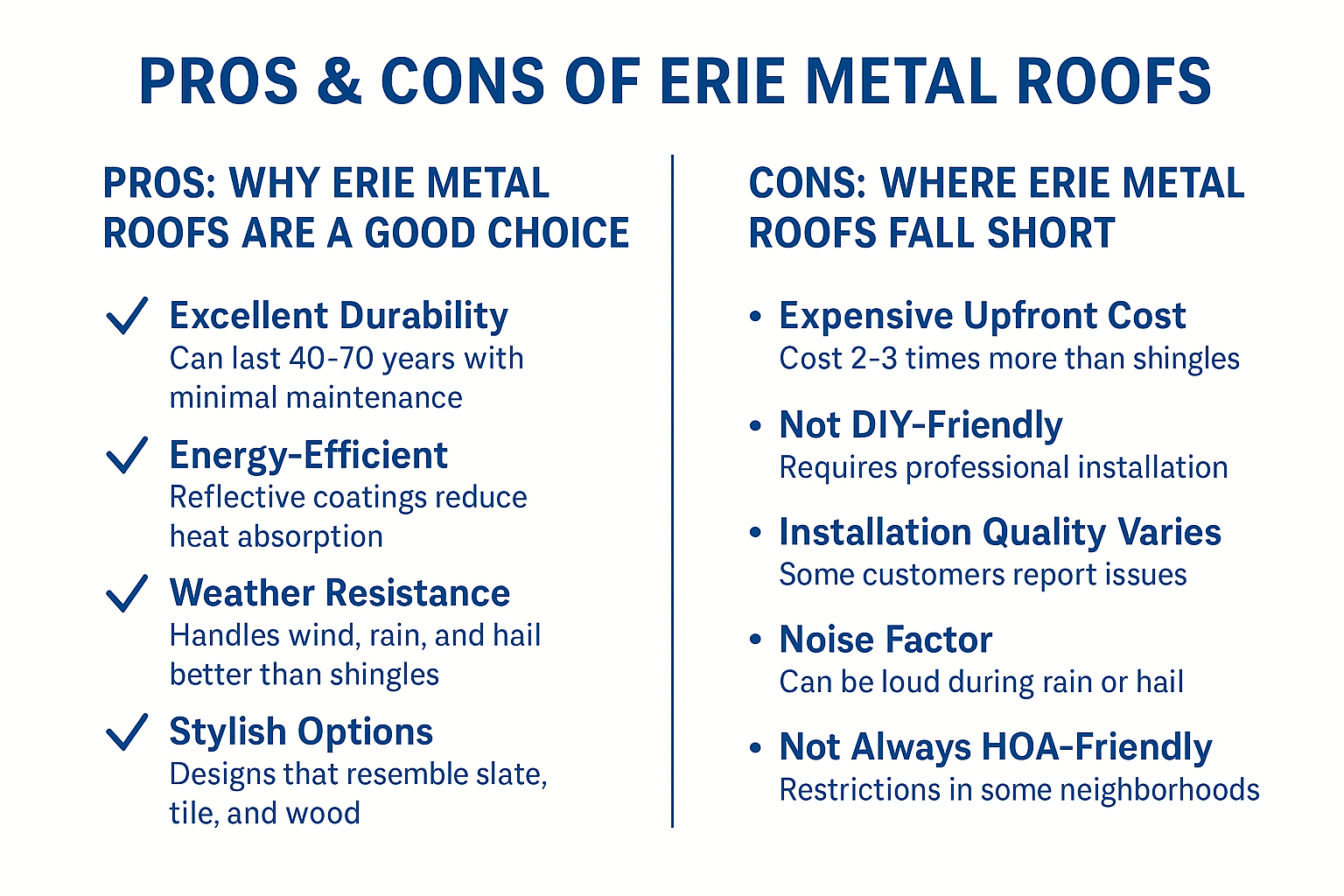 Infographic showing benefits and drawbacks of Erie metal roofs.