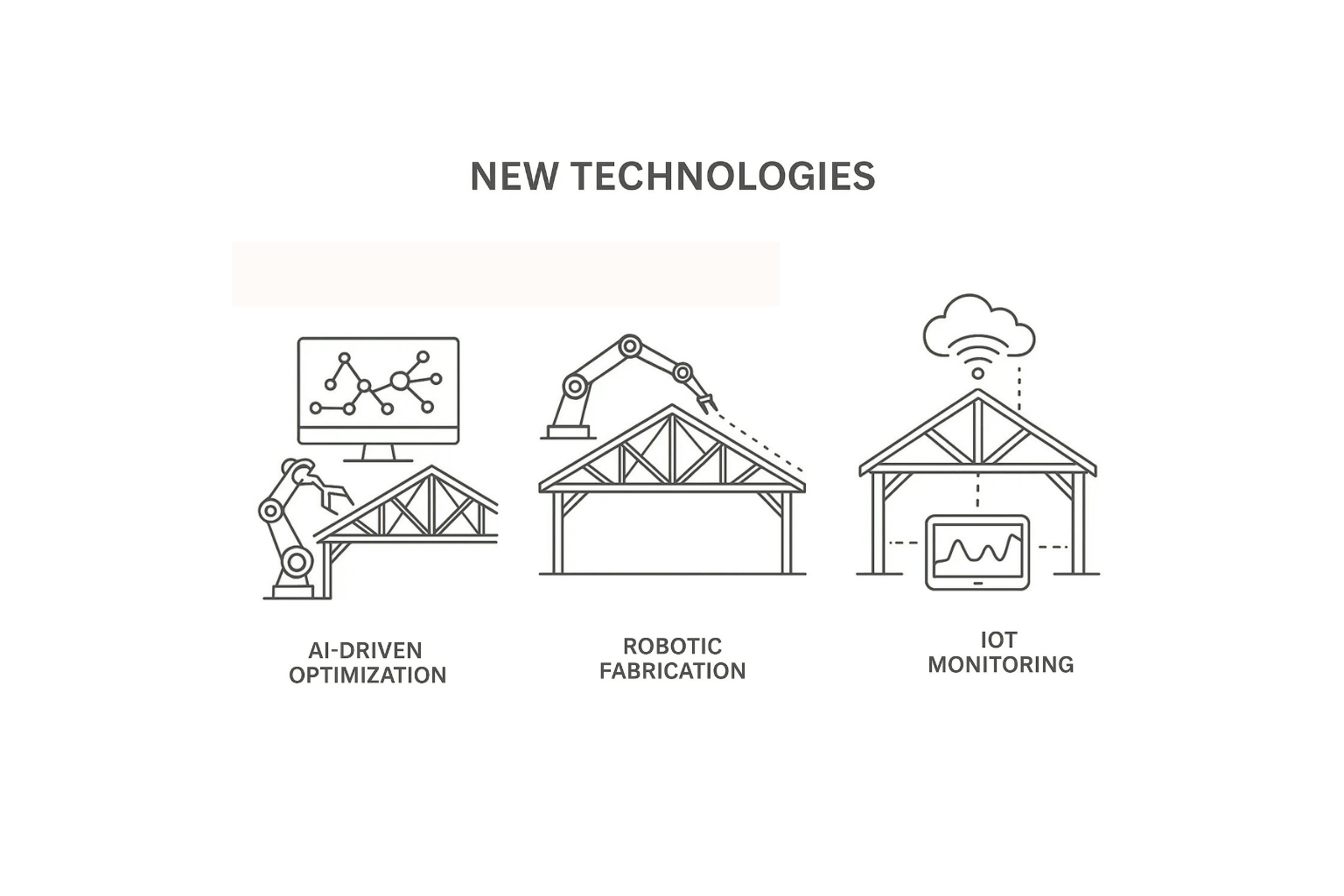 Modern truss design using AI optimization, robotic fabrication, smart materials, and digital monitoring for efficient, sustainable, and precise structures.