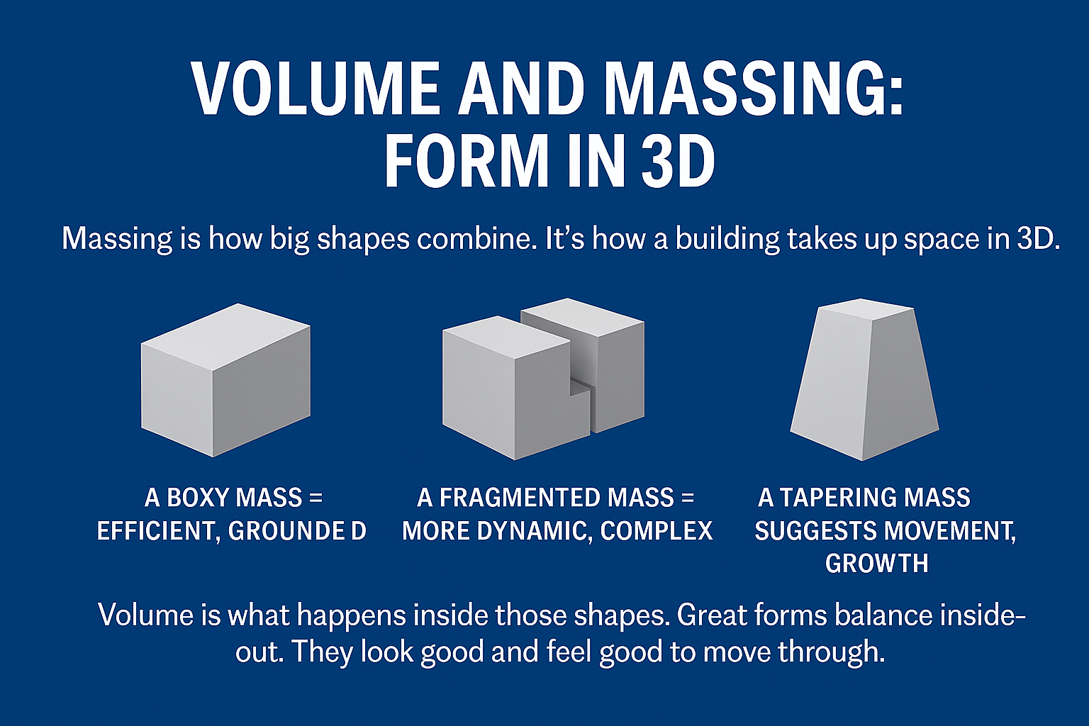 3D architectural forms showing boxy, fragmented, and tapering massing.