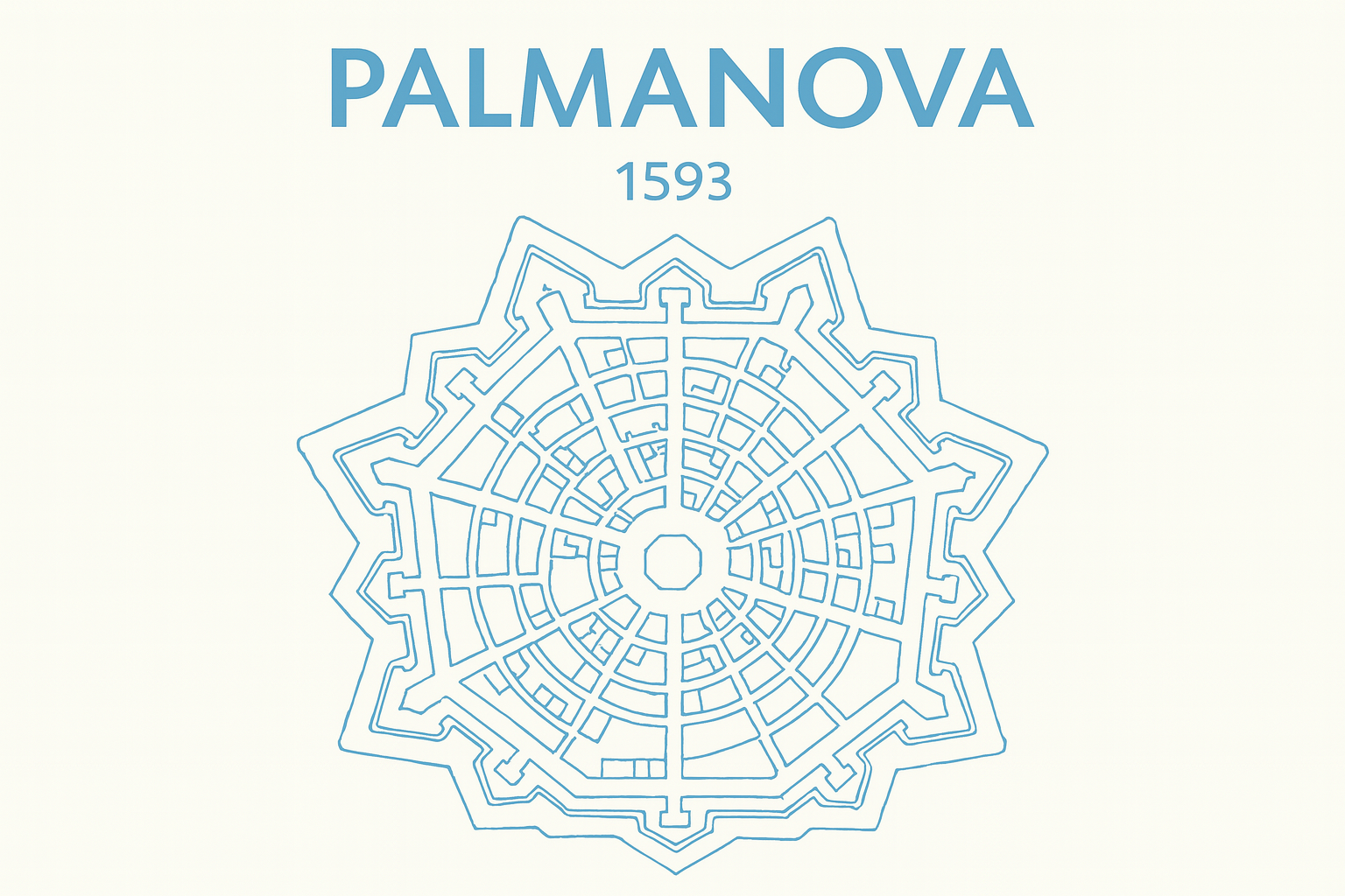 Palmanova star-shaped city map showing bastions, gates, ring streets, radial streets, and central piazza.
