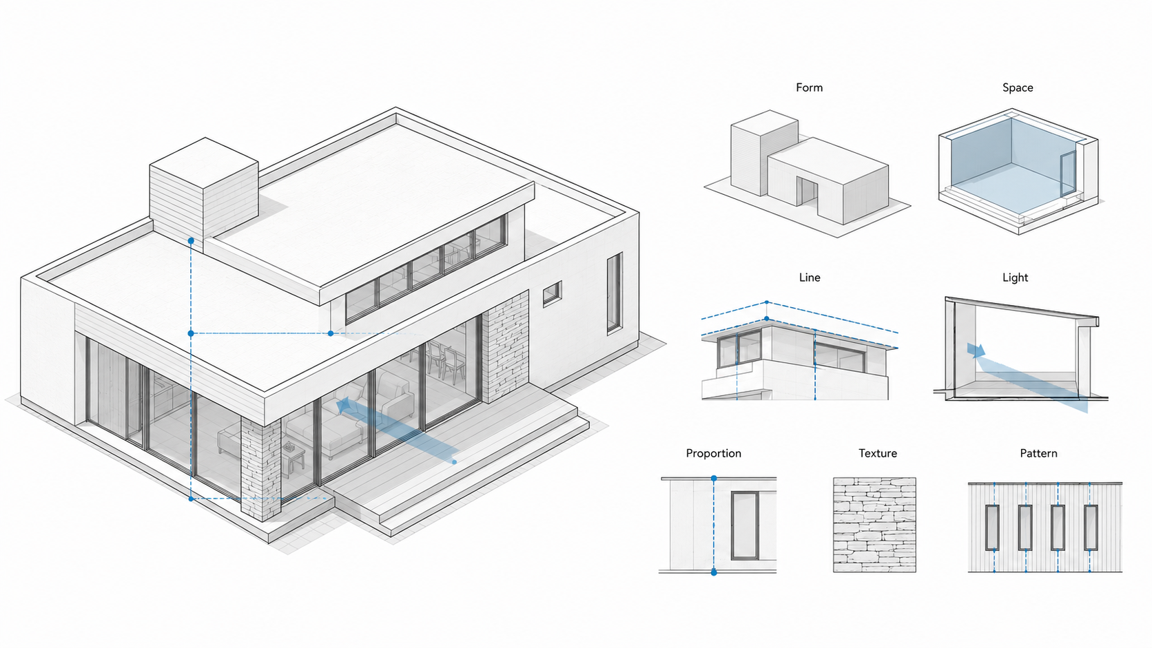 Design elements in architecture highlighting form, texture, and structure