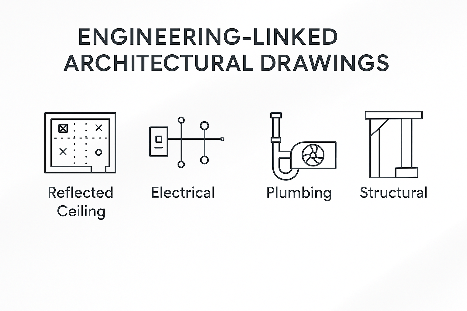 Engineering-linked architectural drawings for ceiling plan, electrical, plumbing, HVAC, and structural systems.