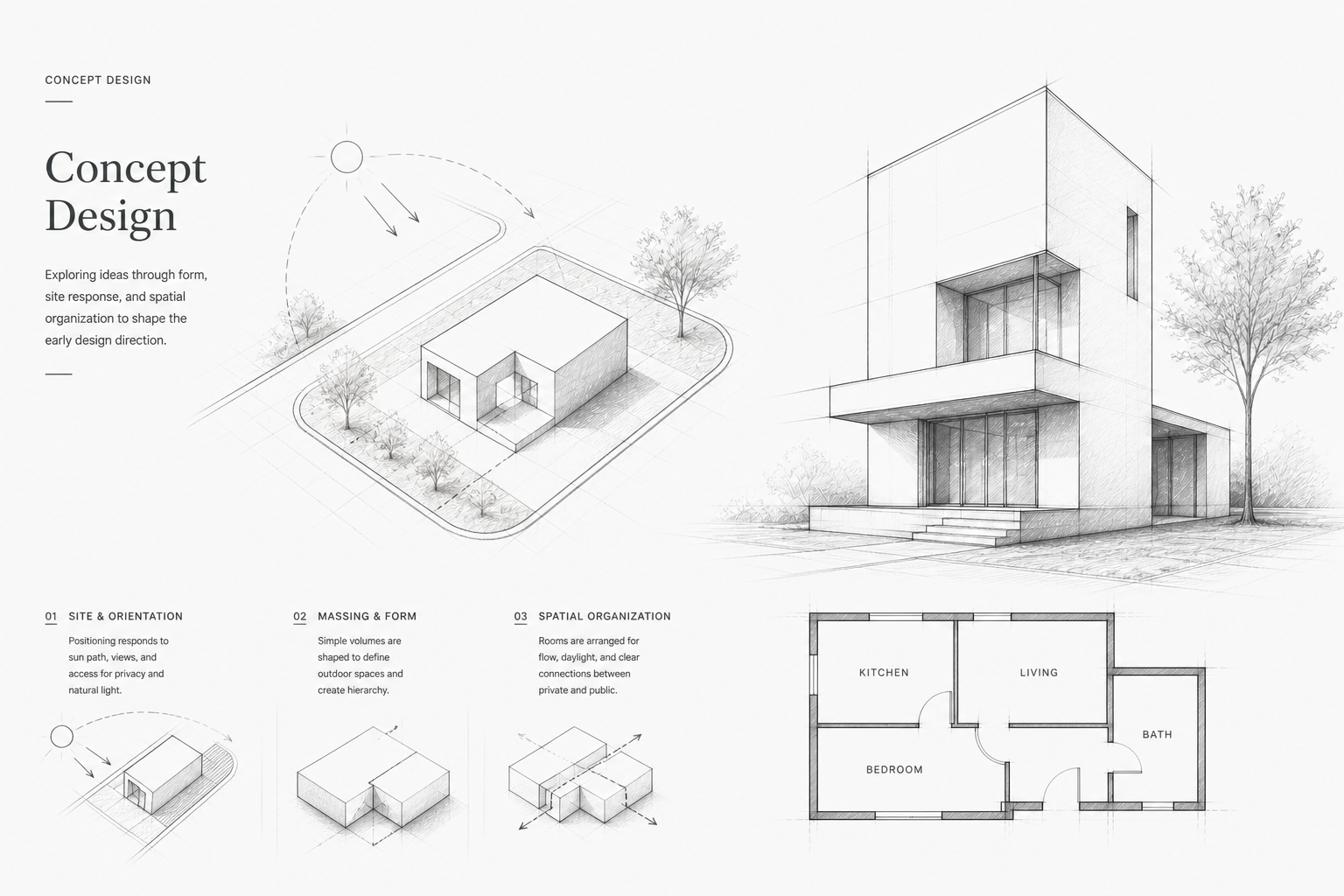 Concept design board showing site orientation, building massing, and floor plan organization.