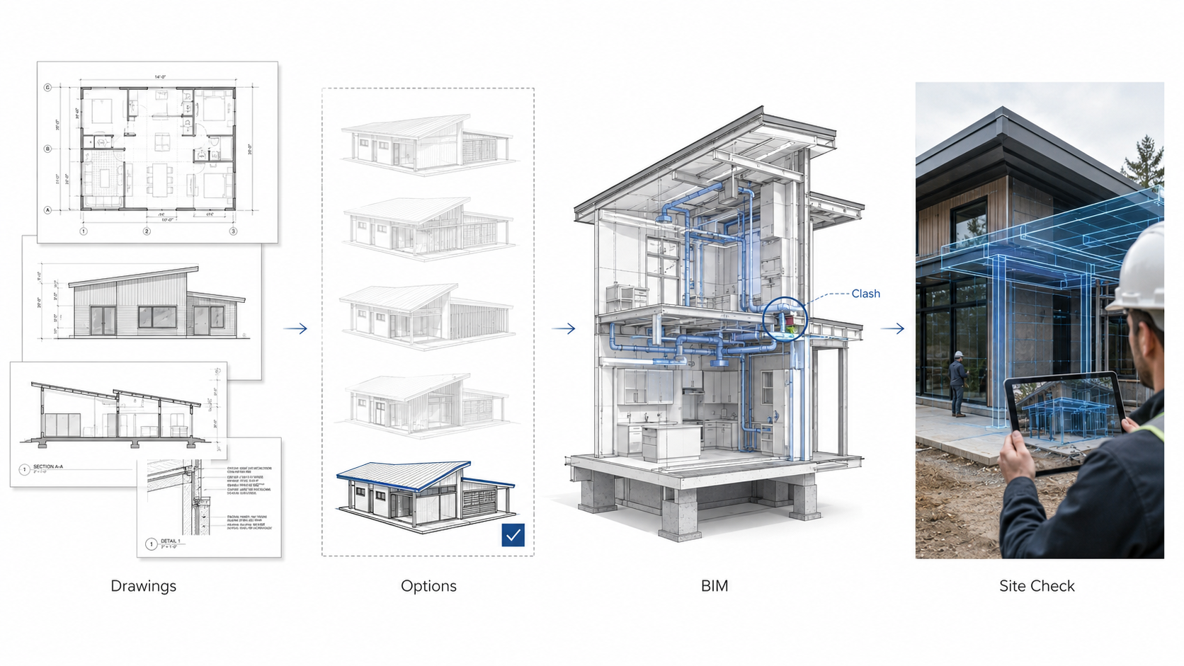 Professional diagram of architectural drawings including floor plan, elevation, section, and detail