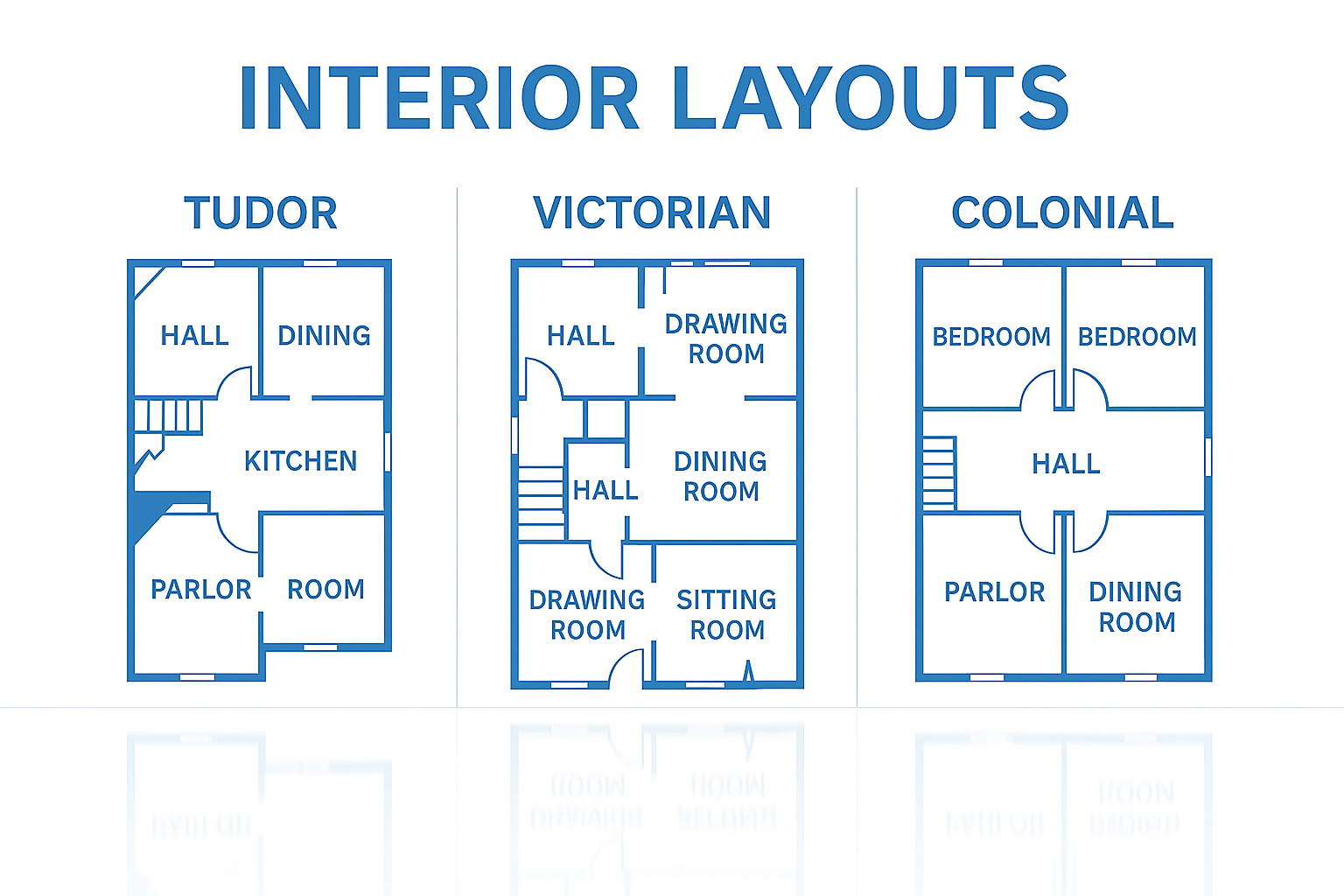 Interior floor plan layouts of Tudor, Victorian, and Colonial homes.