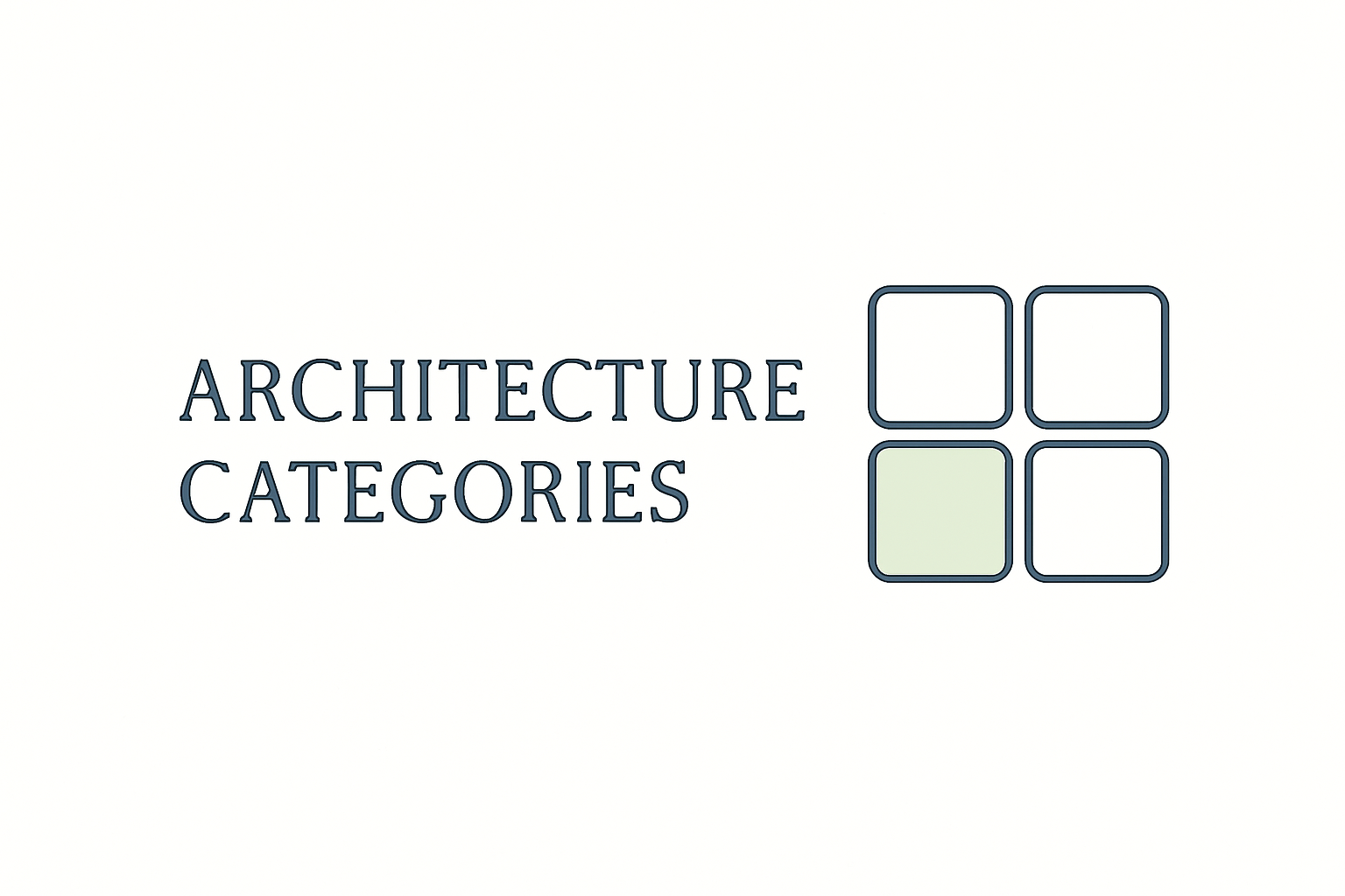 Architecture categories illustrated with minimalist four-square grid.