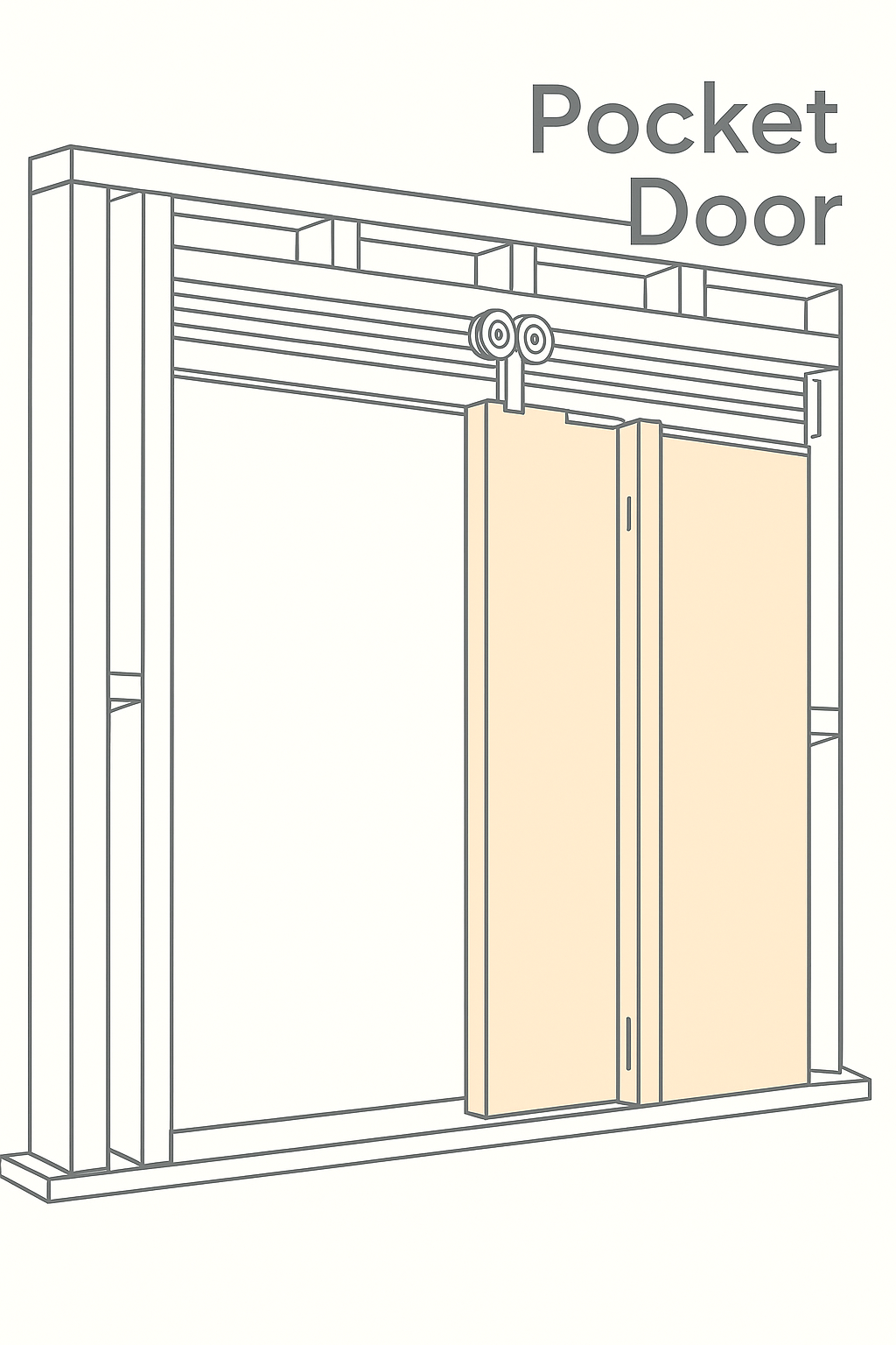 Technical illustration showing a pocket door frame with sliding rail and door placement.