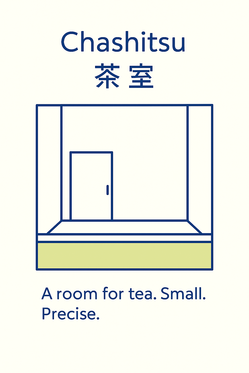 Clean line illustration of Japanese Chashitsu tea room with low doorway, tatami floor.