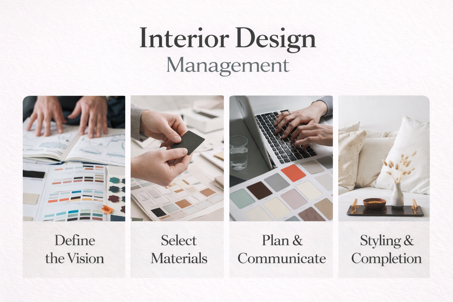 Interior design management workflow showing planning, coordination, and final styling.