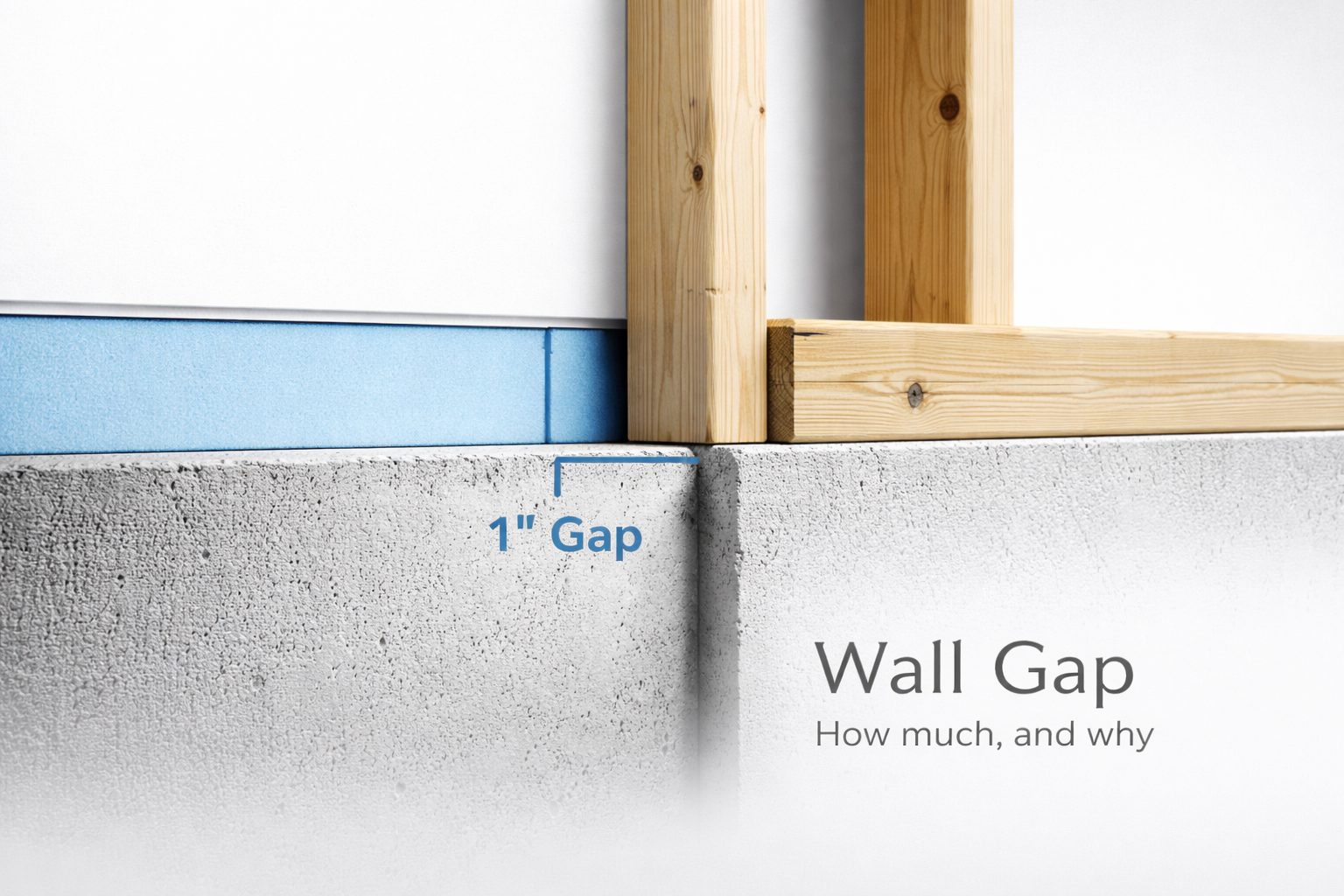 Visual representation of a 1-inch gap between a concrete wall and stud framing, showing foam insulation for moisture control in a basement wall assembly.