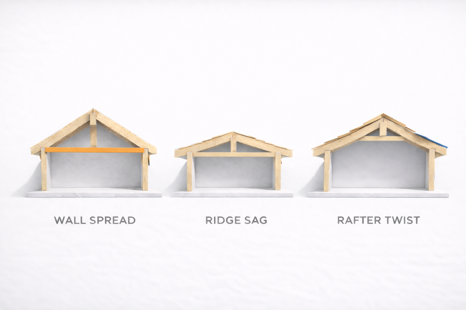 Cottage roof framing issues wall spread, ridge sag, and rafter twist shown in three sections.