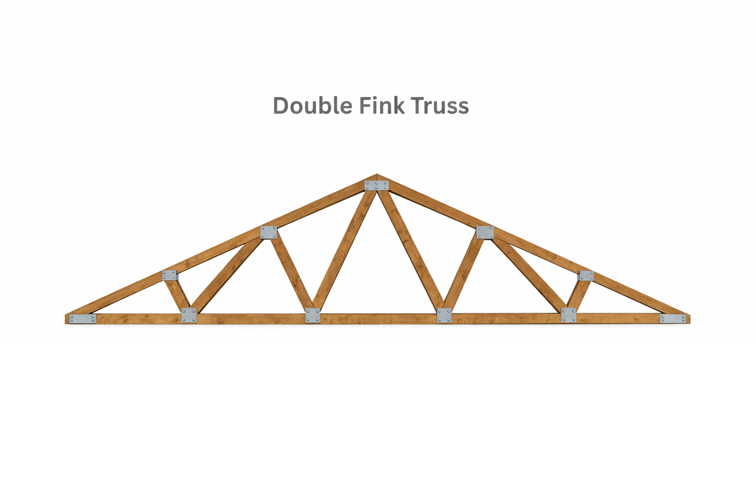 Double Fink roof truss shown as a clean standalone diagram with a dense internal web layout.