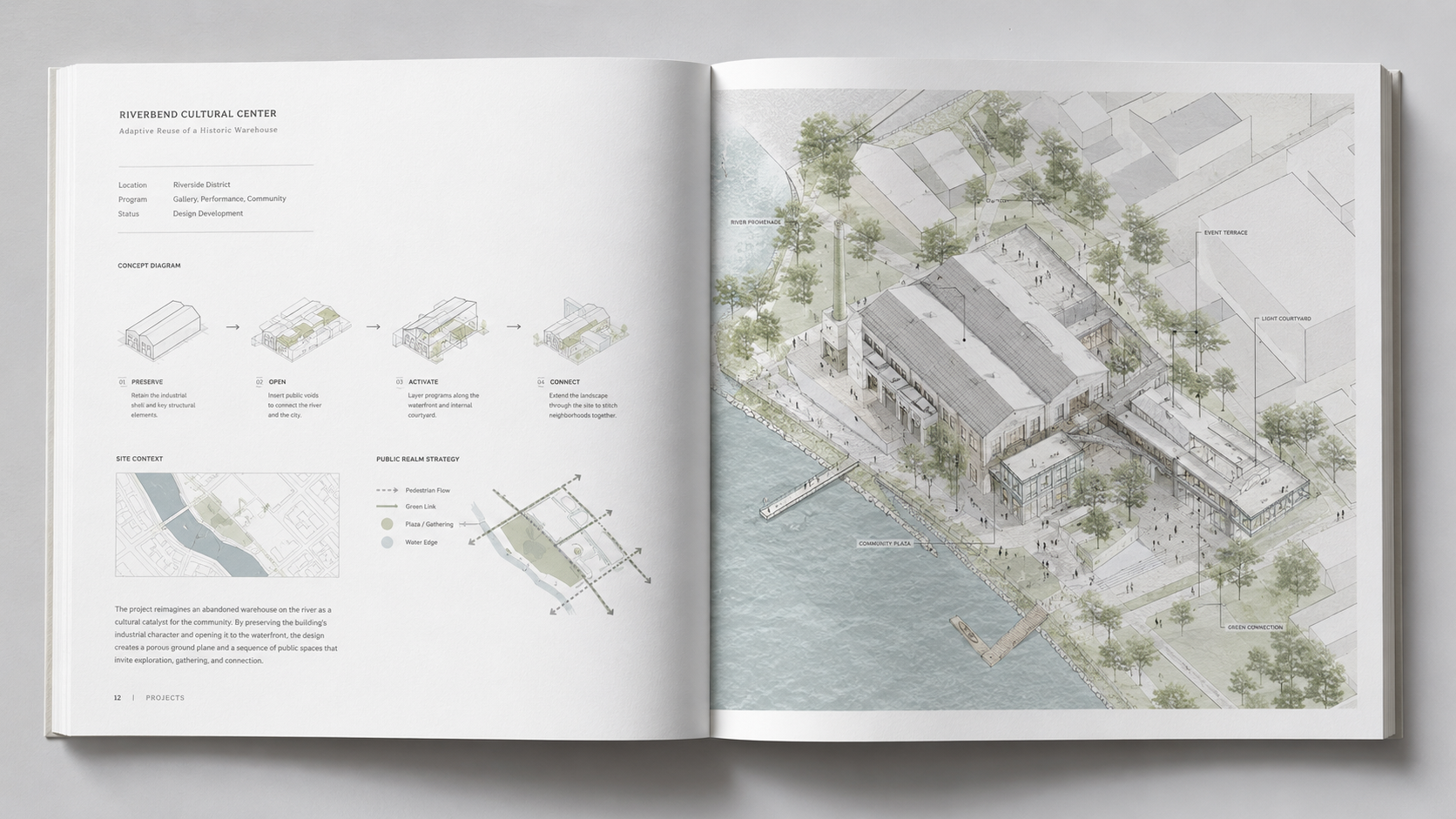 Architecture portfolio spread showing an adaptive reuse project with concept diagrams, site context, public realm strategy, and a large riverfront axonometric drawing.