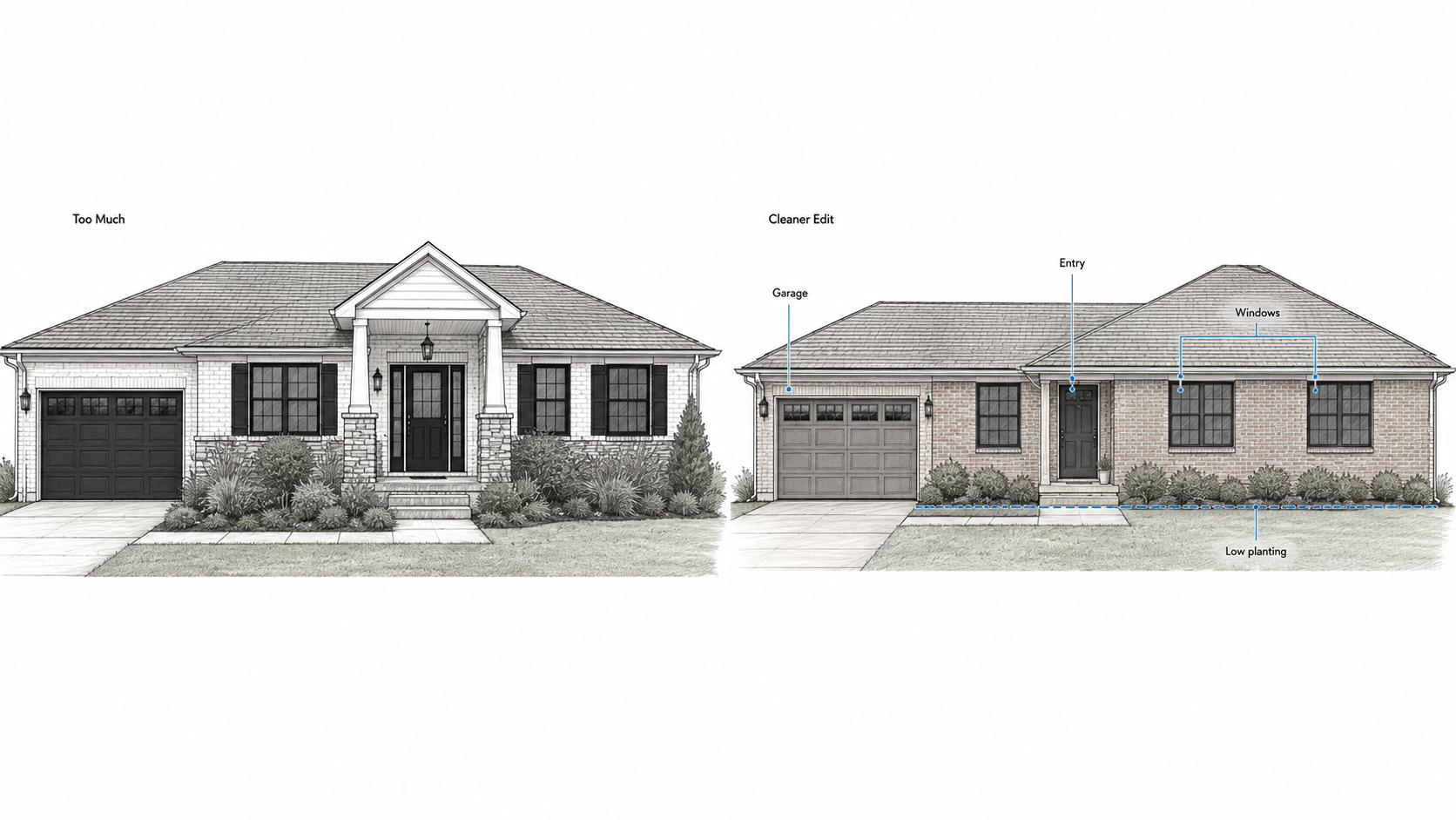 Brick ranch exterior comparison showing an over-updated facade beside a cleaner edit with calmer garage, entry, windows, and low planting.