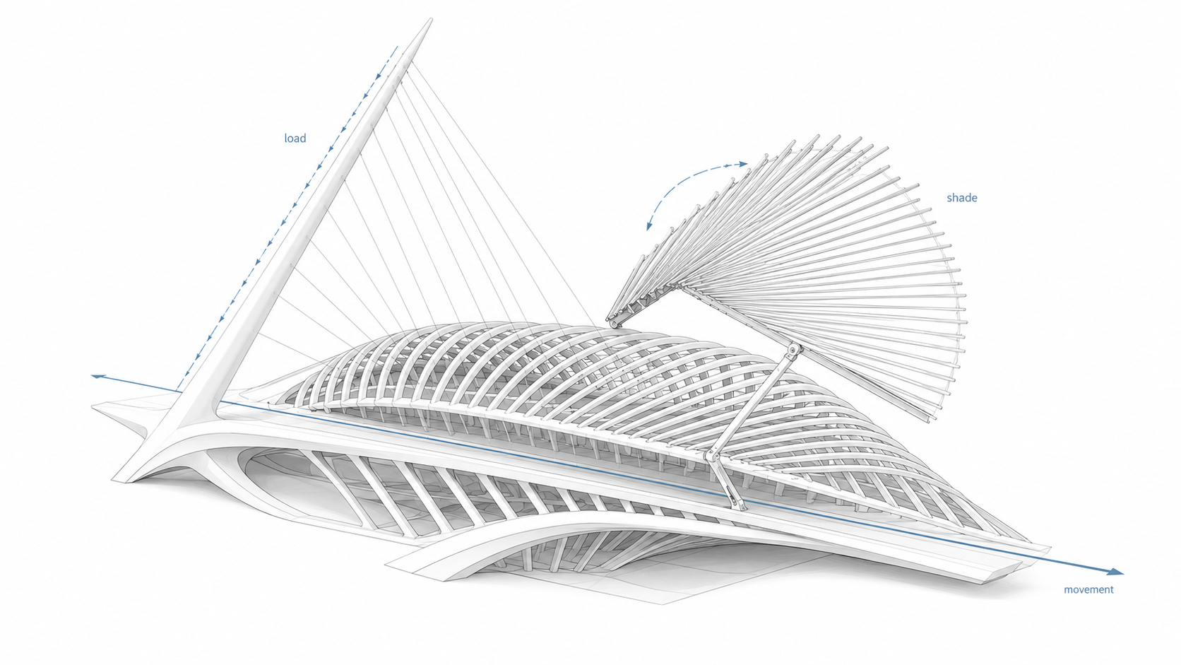 Abstract Calatrava-inspired civic structure diagram with ribbed canopy, tilted pylon, tension cables, movement path, and kinetic shade wing.