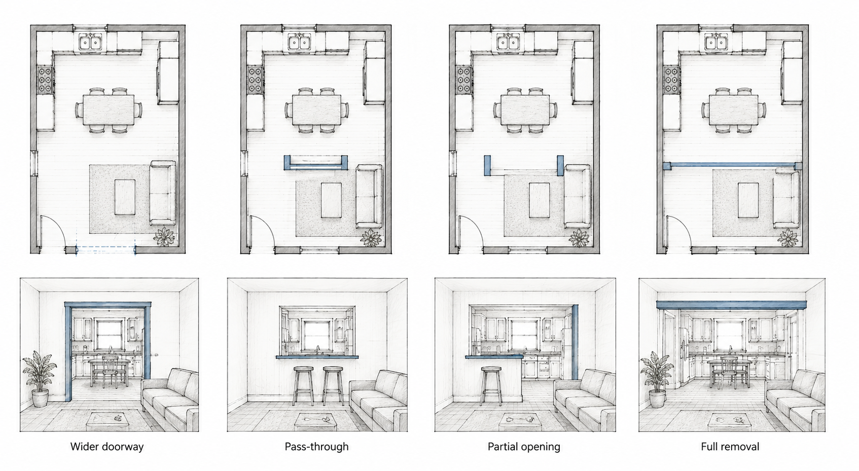 Ranch kitchen opening options diagram comparing a wider doorway, pass-through, partial opening, and full wall removal.