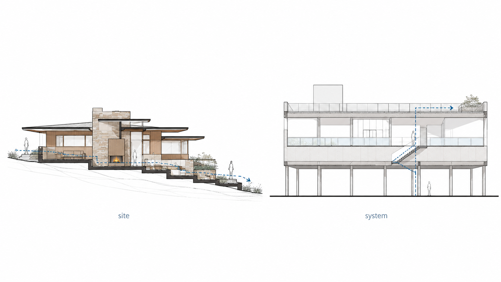 Architectural comparison section showing a Wright-inspired house tied to sloped ground beside a Corbusier-inspired house lifted on pilotis and organized by system.