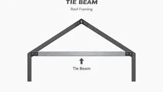 Detailed diagram of roof tie beam placement.