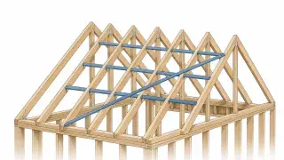 Roof framing diagram showing lateral bracing and diagonal bracing installed across repeated trusses.