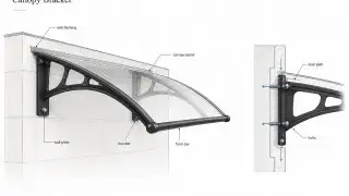 Wall-mounted canopy bracket detail showing a curved canopy panel, wall flashing, wall plates, curved brackets, front bar, bolts, and load path into the wall.