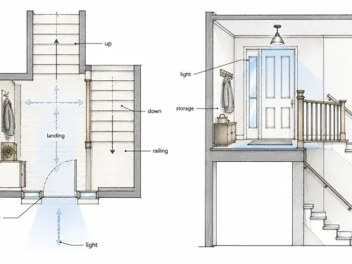 Diagram showing a 1970s split-level entry landing with stairs up, stairs down, railing, storage, door swing, and light.